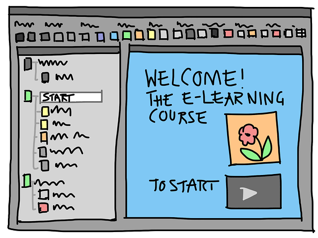 PLM E-Learning
